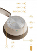 Бездротові навушники Hi-Fi DALI IO-8 Caramel White 7 – techzone.com.ua Бездротові навушники Hi-Fi DALI IO-8 Caramel White 7 – techzone.com.ua