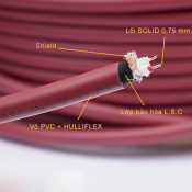 Цифровий кабель у бухті Van Den Hul AES-EBU 110 Ohm profeccional Link m 2 – techzone.com.ua Цифровий кабель у бухті Van Den Hul AES-EBU 110 Ohm profeccional Link m 2 – techzone.com.ua