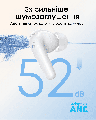 Навушники Anker SoundCore R60i NC White (D1202G21) 5 – techzone.com.ua