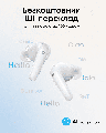Навушники Anker SoundCore R60i NC White (D1202G21) 7 – techzone.com.ua