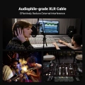 Кабель Fosi Audio XLR 1.2m (пара) 6 – techzone.com.ua