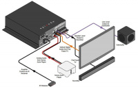 Усилитель Episode EA-MINI-3D-35 black 4 – techzone.com.ua Усилитель Episode EA-MINI-3D-35 black 4 – techzone.com.ua
