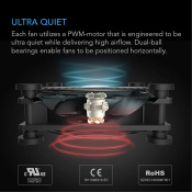 Система охолодження AC Infinity MULTIFAN S5 6 – techzone.com.ua