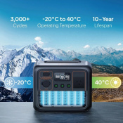 Зарядная станция BLUETTI AC50P 6 – techzone.com.ua