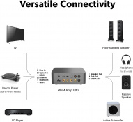 Підсилювач WiiM Amp Ultra Space Gray 5 – techzone.com.ua
