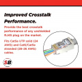 Штекери SCP SIMPLY45-CAT5E Shielded Internal Ground Pass Through RJ45 (50pcs) 4 – techzone.com.ua