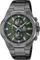 Годинник Casio EDIFICE Classic EFV-640DC-3AVUEF – techzone.com.ua