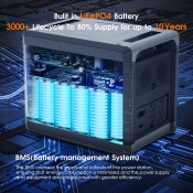 Зарядна станція SolarPlay Q2501 7 – techzone.com.ua