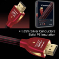 Кабель AudioQuest Cinnamon HDMI 1m 3 – techzone.com.ua