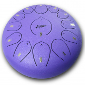 Глюкофон Figure TD1213-PR 2 – techzone.com.ua Глюкофон Figure TD1213-PR 2 – techzone.com.ua