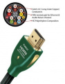 Кабель AudioQuest Forest HDMI 0.6m 3 – techzone.com.ua