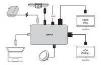 Концентратор Jabra PanaCast I USB Hub (14207-58) 2 – techzone.com.ua Концентратор Jabra PanaCast I USB Hub (14207-58) 2 – techzone.com.ua