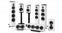 Акустическая система Sonus Faber Sonetto Wall White 2 – techzone.com.ua Акустическая система Sonus Faber Sonetto Wall White 2 – techzone.com.ua