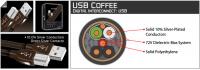 Кабель AudioQuest Coffee USB A-B 1.5m (65-090-13) 3 – techzone.com.ua Кабель AudioQuest Coffee USB A-B 1.5m (65-090-13) 3 – techzone.com.ua