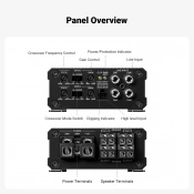 Автомобільний підсилювач Fosi Audio CA30 6 – techzone.com.ua Автомобільний підсилювач Fosi Audio CA30 6 – techzone.com.ua