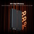 Автомобільний підсилювач Fosi Audio CA30 4 – techzone.com.ua