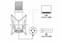 RODE NT1GEN5B Мікрофон 4 – techzone.com.ua RODE NT1GEN5B Мікрофон 4 – techzone.com.ua