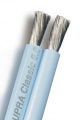 Акустичний кабель Supra CLASSIC 2X6.0 BLUE 5M 1 – techzone.com.ua