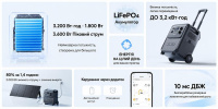 Зарядна станція Bluetti Elite 320 1800 Вт, 3200 Вт·год 5 – techzone.com.ua