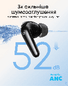 Навушники Anker SoundCore R60i NC Black (D1202G11) 5 – techzone.com.ua