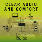 Мультифункциональный контроллер Monkey Banana Zookeeper 5 – techzone.com.ua Мультифункциональный контроллер Monkey Banana Zookeeper 5 – techzone.com.ua