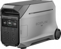 Зарядна станція EcoFlow DELTA Pro 3 (5000000226)