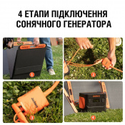 Солнечная панель Jackery SolarSaga 200 7 – techzone.com.ua Солнечная панель Jackery SolarSaga 200 7 – techzone.com.ua
