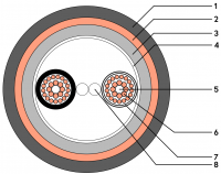 Кабель силовий Taga Harmony ETPC-C7-TS CORD 4 – techzone.com.ua Кабель силовий Taga Harmony ETPC-C7-TS CORD 4 – techzone.com.ua