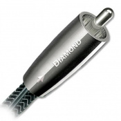 Коаксиальный кабель AudioQuest Digital Coax Diamond 1.0m (COAXDIA01) 3 – techzone.com.ua Коаксиальный кабель AudioQuest Digital Coax Diamond 1.0m (COAXDIA01) 3 – techzone.com.ua