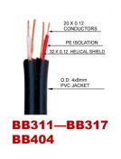 Кабель SOUNDKING BB317 2 – techzone.com.ua Кабель SOUNDKING BB317 2 – techzone.com.ua