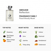 Amouage Reflection Man Парфумована вода для чоловіків 100 мл 4 – techzone.com.ua Amouage Reflection Man Парфумована вода для чоловіків 100 мл 4 – techzone.com.ua