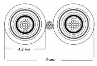 Фоно-кабель Van Den Hul THAMES HYBRID 1,2 m 3 – techzone.com.ua Фоно-кабель Van Den Hul THAMES HYBRID 1,2 m 3 – techzone.com.ua