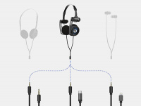 Накладні навушники Koss Porta Pro Utility (32428) 3 – techzone.com.ua Накладні навушники Koss Porta Pro Utility (32428) 3 – techzone.com.ua