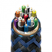 Кабель AudioQuest HDMI 48G Vodka 3.0m Braided (HDM48VOD300BRD) 8 – techzone.com.ua Кабель AudioQuest HDMI 48G Vodka 3.0m Braided (HDM48VOD300BRD) 8 – techzone.com.ua