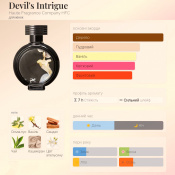 HFC Devil's Intrigue Парфумована вода для жінок 75 мл 4 – techzone.com.ua HFC Devil's Intrigue Парфумована вода для жінок 75 мл 4 – techzone.com.ua