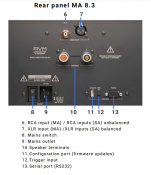 Монопідсилювач AVM OVATION MA 8.3 black 2 – techzone.com.ua Монопідсилювач AVM OVATION MA 8.3 black 2 – techzone.com.ua