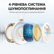 Навушники Anker Soundcore Space One Pro Cream White (A3062G21) 8 – techzone.com.ua