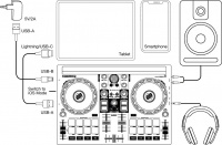 Reloop Buddy 14 – techzone.com.ua Reloop Buddy 14 – techzone.com.ua