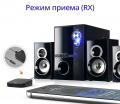 Bluetooth адаптер Tronsmart Encore M1 2 – techzone.com.ua