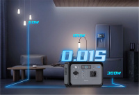 Зарядна станція Oukitel P800 9 – techzone.com.ua