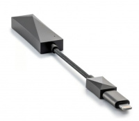 ЦАП та підсилювач Astell&Kern AK HC3 (PEE53) 2 – techzone.com.ua ЦАП та підсилювач Astell&Kern AK HC3 (PEE53) 2 – techzone.com.ua