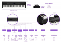 Цифрове піаніно Yamaha P-525 (Black) 4 – techzone.com.ua Цифрове піаніно Yamaha P-525 (Black) 4 – techzone.com.ua