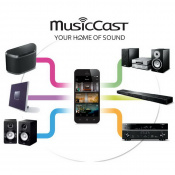 AV-Ресивер Yamaha RX-S602 White 5 – techzone.com.ua AV-Ресивер Yamaha RX-S602 White 5 – techzone.com.ua