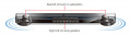 Звуковий проектор Yamaha YSP -1400 W Black 4 – techzone.com.ua