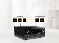 AV-Ресівер Tonewinner AT-2000 3 – techzone.com.ua AV-Ресівер Tonewinner AT-2000 3 – techzone.com.ua