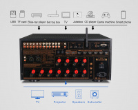 AV-Ресівер Tonewinner AT-2000 4 – techzone.com.ua AV-Ресівер Tonewinner AT-2000 4 – techzone.com.ua