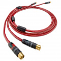 Міжблочний кабель Nordost Red Dawn 3 (RCA-RCA) 1m 1 – techzone.com.ua