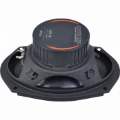 Автоакустика Ground Zero GZIF 69 4 – techzone.com.ua Автоакустика Ground Zero GZIF 69 4 – techzone.com.ua