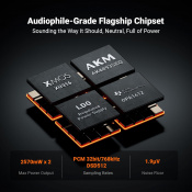 ЦАП+Підсилювач Fosi Audio ZH3 чорний 5 – techzone.com.ua