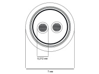 Аналоговый кабель Van Den Hul TIDE m 4 – techzone.com.ua Аналоговый кабель Van Den Hul TIDE m 4 – techzone.com.ua